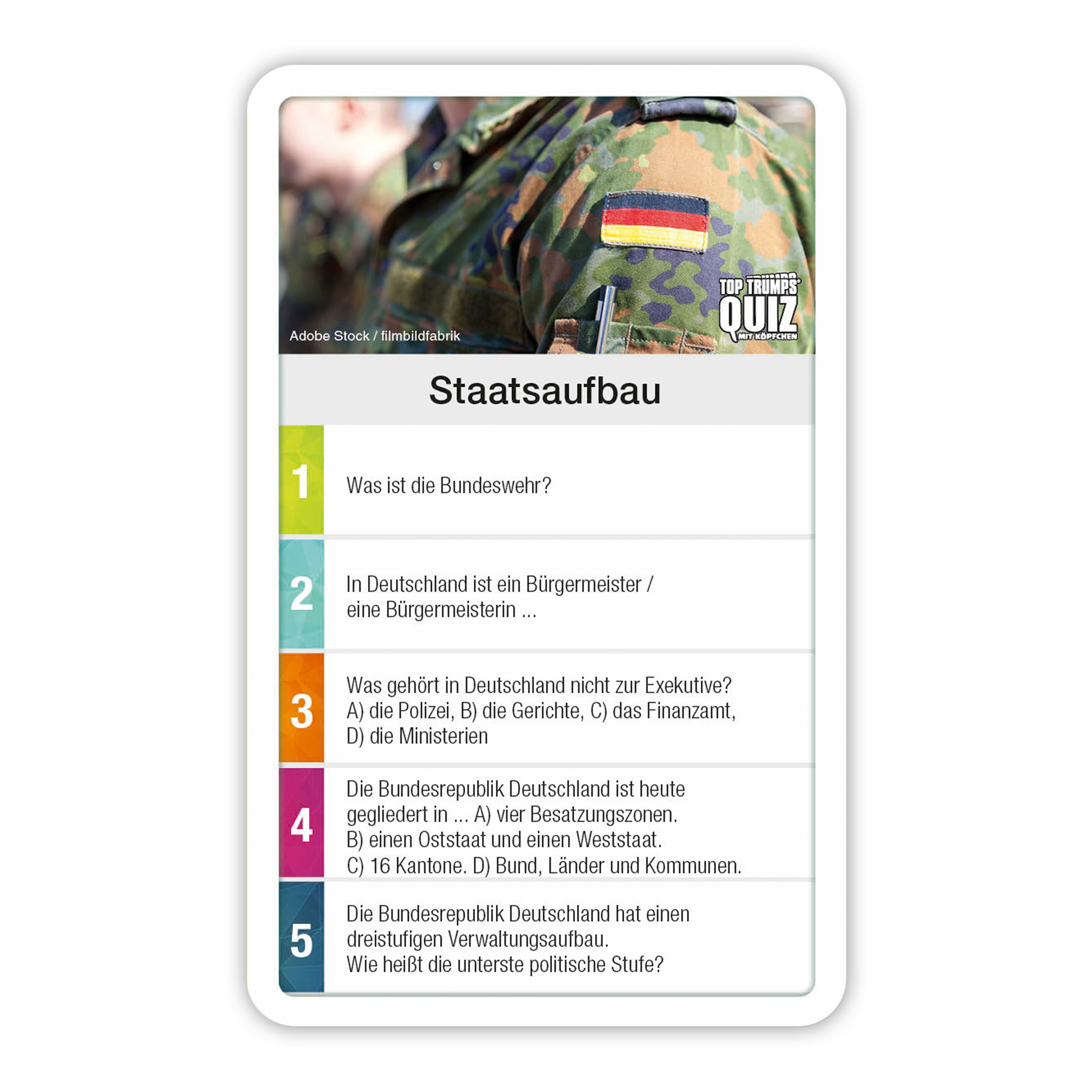 Top Trumps Quiz - Deutschland