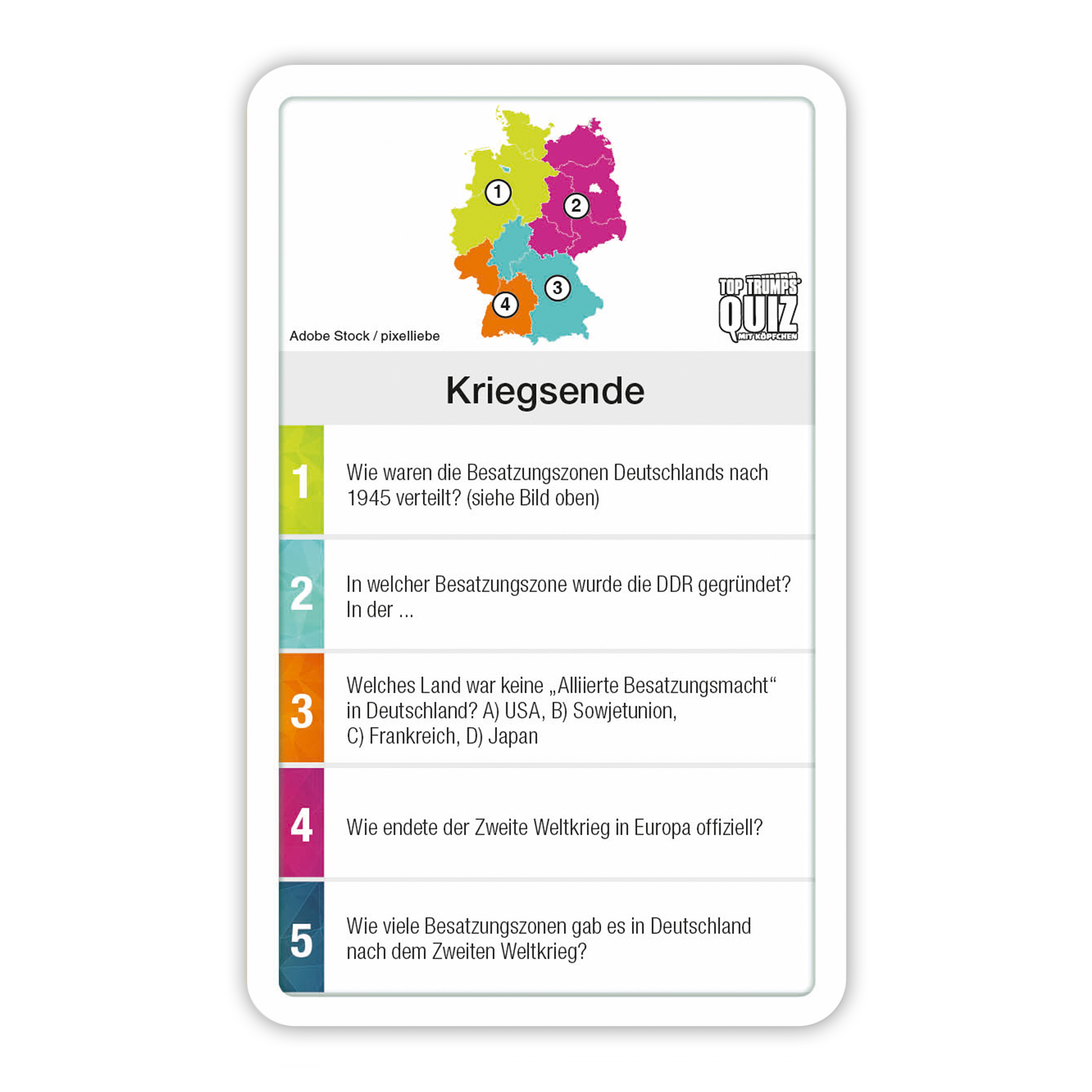 Top Trumps Quiz - Deutschland